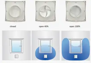 Vents Wall Vent Inlet PS101 - Wall Vent airflow