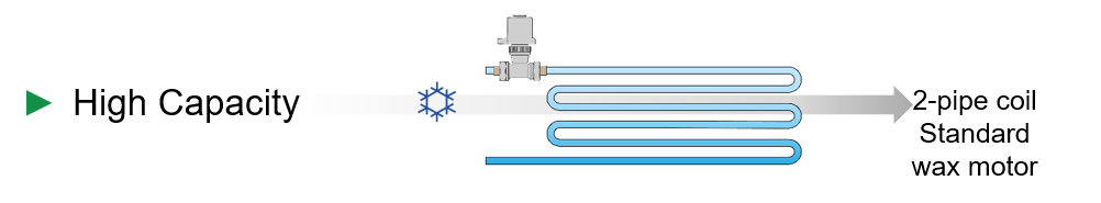 paragon valve 2 1 The PARAGON family is a series of comfort modules with a high capacity for installation in the ceiling or wall. The product is particularly popular in hotels and care rooms with its compact dimensions and high performance.