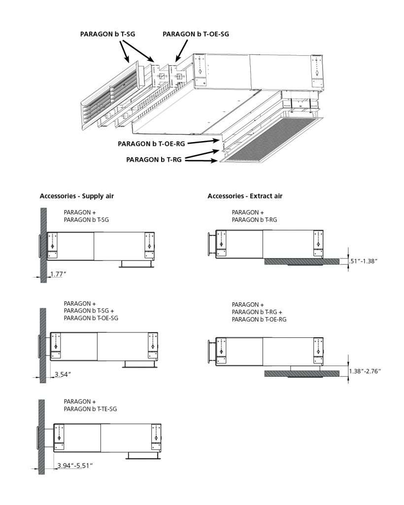 paragon b t 1 820x1024 1 The PARAGON family is a series of comfort modules with a high capacity for installation in the ceiling or wall. The product is particularly popular in hotels and care rooms with its compact dimensions and high performance.