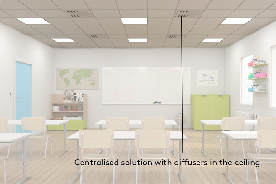 central in classroom 2